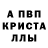Альфа ПВП СК China Malik